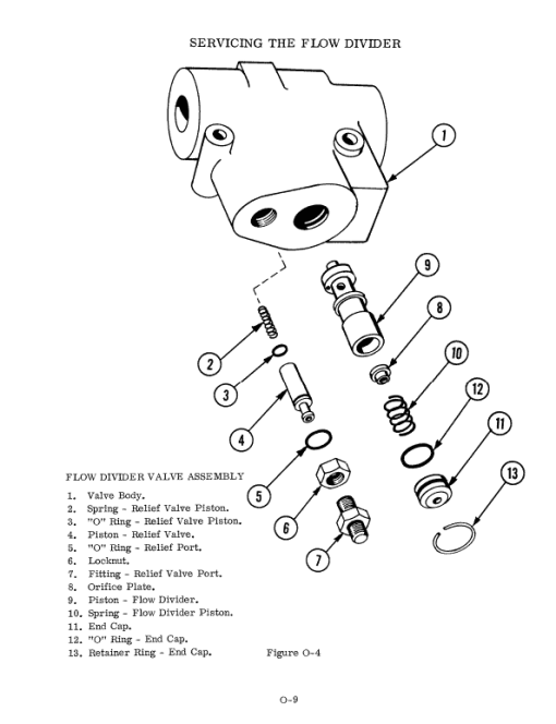 Case 1470 Traction King Tractor Service Manual - Image 5