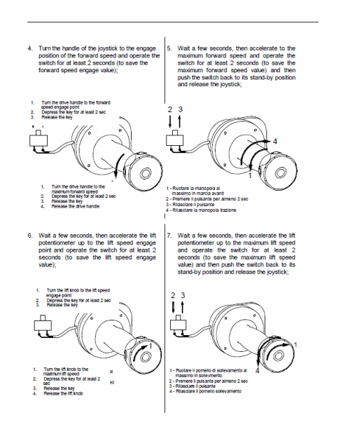 Still ESM10 Counter Balanced Workshop Repair Manual - Image 5