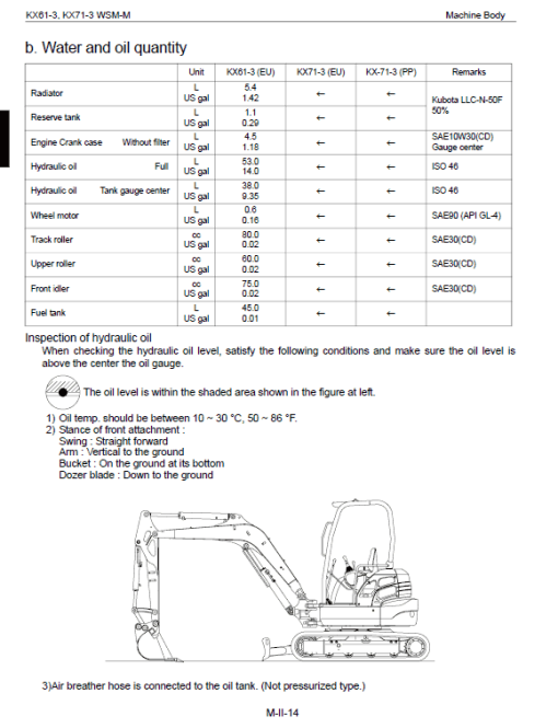 Kubota KX61-3, KX71-3 Excavator Workshop Service Manual - Image 5