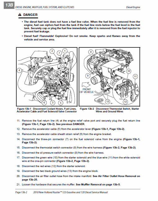 New Holland 120, 125 Rustler Service Manual - Image 5