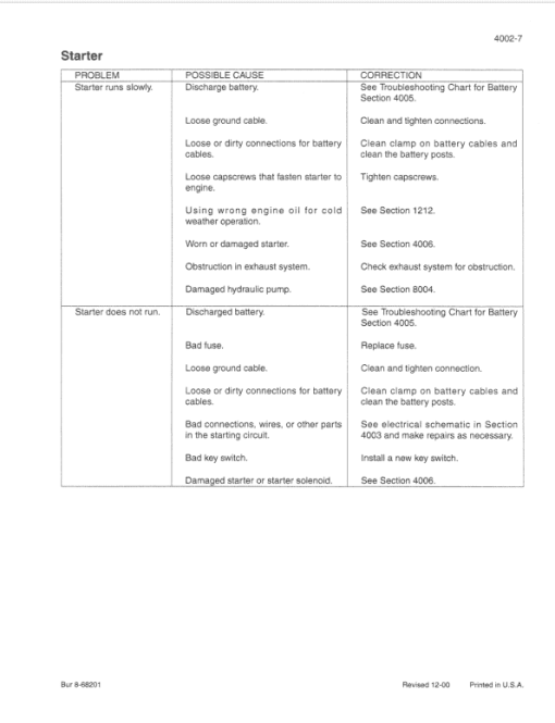 Case 1818 Uni-Loader SkidSteer Service Manual - Image 5