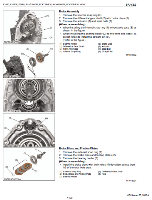 Kubota F2880, F2880E, F3680 Front Mower Workshop Service Manual - Image 5