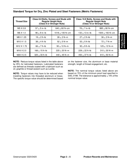 Toro Greensmaster Triflex Hybrid 3320, 3420 (Models 04530, 04540) Service Repair Manual - Image 5