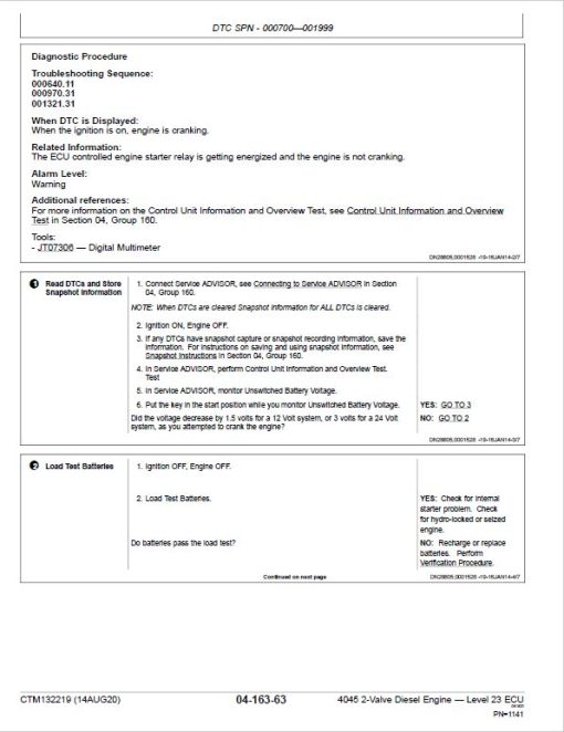 John Deere 4045 2-Valve Diesel Engine Level 23 ECU Component Technical Manual (CTM132219) - Image 5