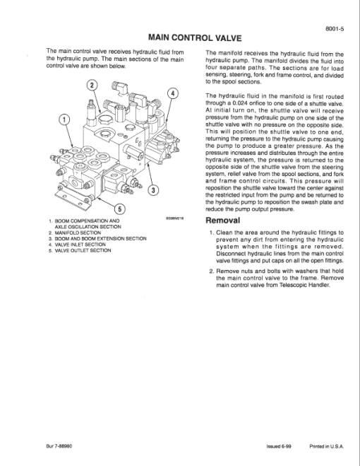 Case 689G Telescopic Handler Service Manual - Image 5