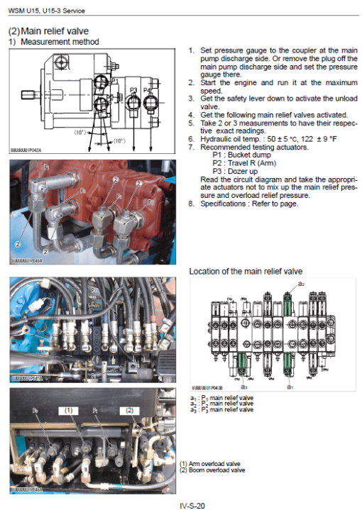 Kubota U15, U15-3 Excavator Workshop Manual - Image 4