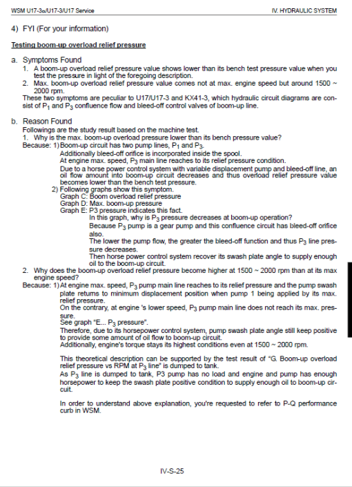 Kubota U17-3a Excavator Workshop Service Manual - Image 5