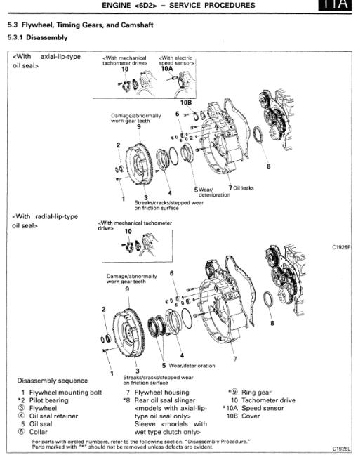 Kobelco SK400-IV, SK400LC-IV Excavator Service Manual - Image 5