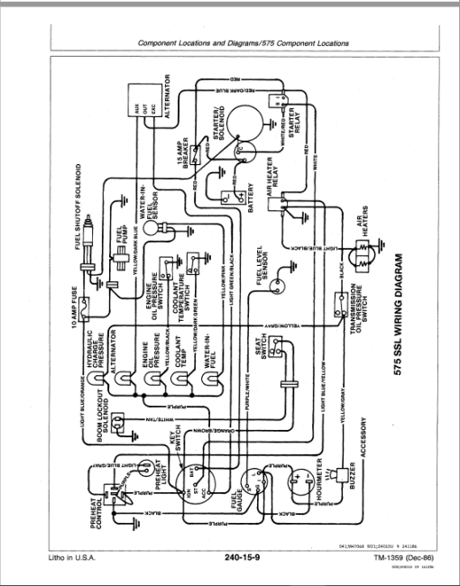 John Deere 570, 575, 375 Skid-Steer Loader Technical Manual (TM1359) - Image 3