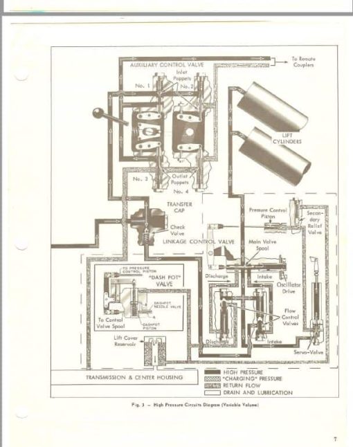 Massey Ferguson 1100, 1130 Tractor Service Manual - Image 4