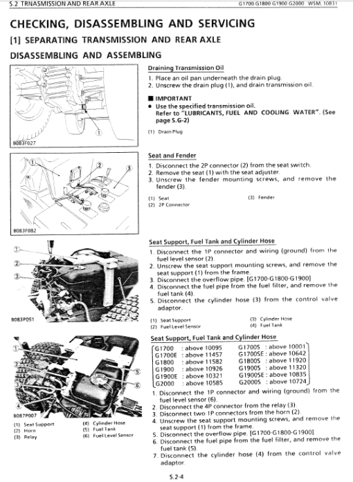 Kubota G1700, G1800, G1900, G2000 Lawn Mower Workshop Repair Manual - Image 5