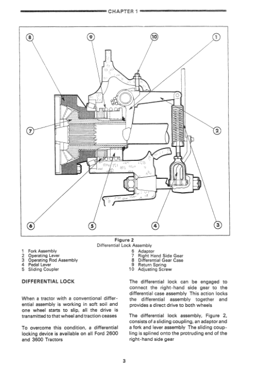 Ford 2600, 2610, 2810 Tractor Service Manual - Image 5