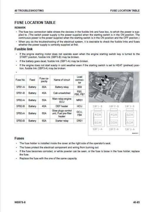 Komatsu WB97S-8 Backhoe Loader Repair Service Manual - Image 5