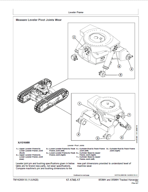 John Deere 953MH, 959MH Tracked Harvester Repair Manual (S.N C317982 - & D317982 - ) - Image 5