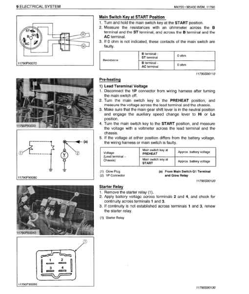 Kubota M4700, M5400 Tractor Workshop Service Repair Manual - Image 5