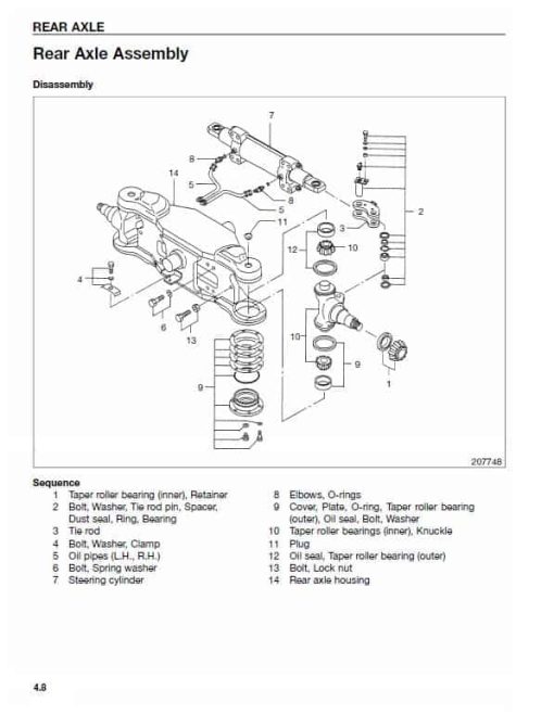 CAT EC35N, EC40N, EC45N, EC55N Forklift Lift Truck Service Manual - Image 5