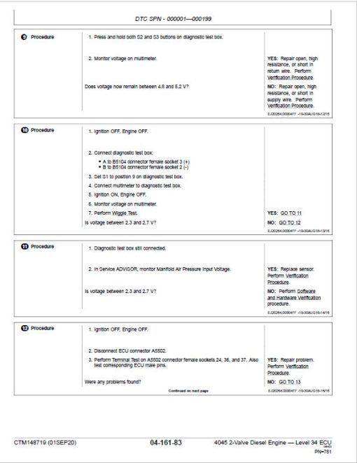 John Deere 4045 2-Valve Diesel Engine Level 34 ECU Component Technical Manual (CTM148719) - Image 5