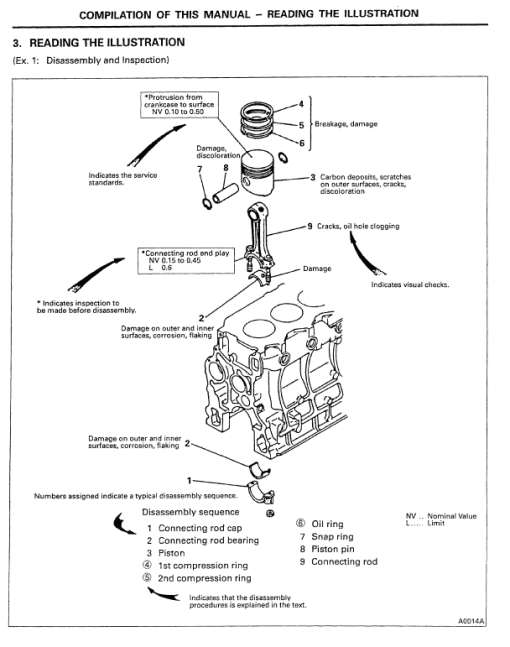 Kobelco SK480LC-6 Excavator Service Manual - Image 5