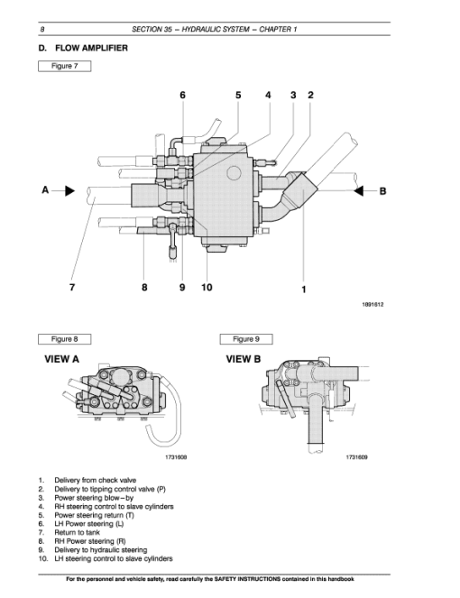 New Holland AD250 Dump Truck Service Manual - Image 5