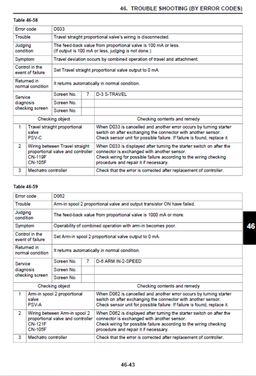 Kobelco SK485-9 Tier 4 Excavator Service Manual - Image 5