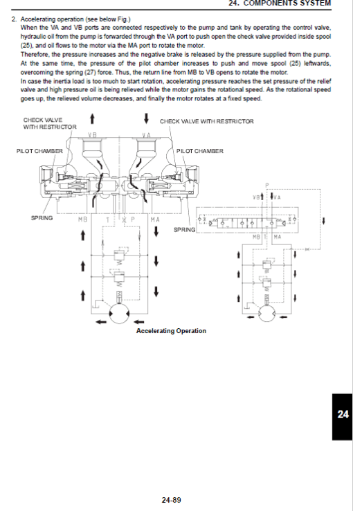 Kobelco SK485LC-9 Excavator Service Manual - Image 5