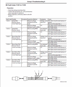 Repair Manual, Service Manual, Workshop Manual