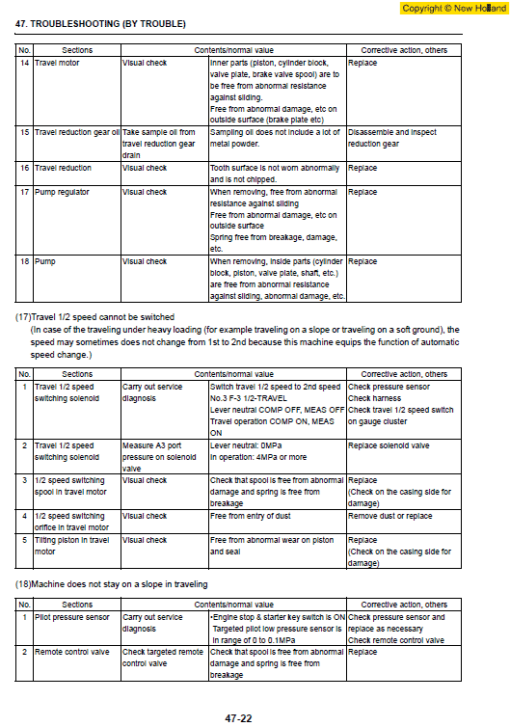 New Holland E215B Excavator Service Manual - Image 5