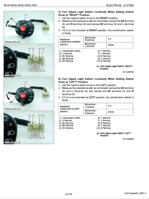 Kubota B1830, B2230, B2530, B3030 Tractor Workshop Manual - Image 5