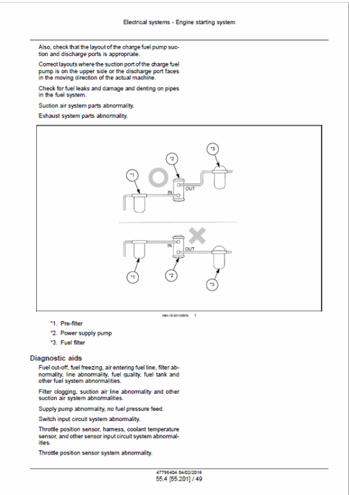 Case CX235C SR Excavator Service Manual - Image 5