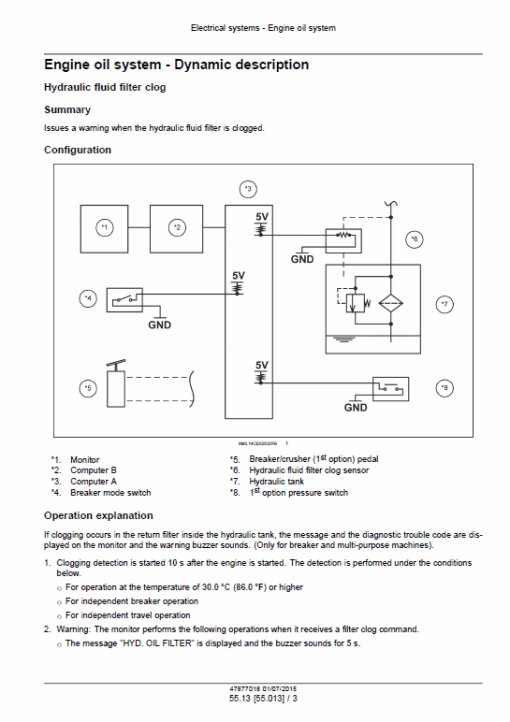 Case CX350C, CX370C, CX380C Excavator Service Manual - Image 6