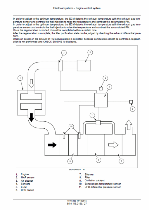 Case CX300C Excavator Service Manual - Image 6