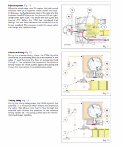 Repair Manual, Service Manual, Workshop Manual