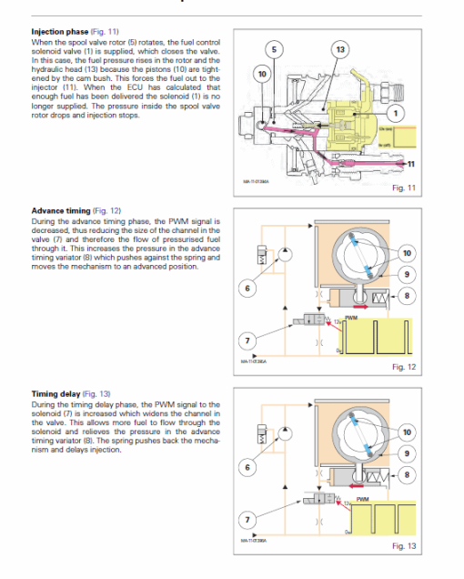 AGCO DT180A, DT200A, DT220A, DT240A Tractor Workshop Service Manual - Image 5