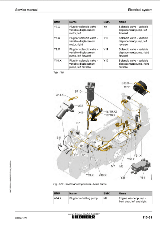 Liebherr LR 636 Crawler Dozer Repair Service Manual - Image 5