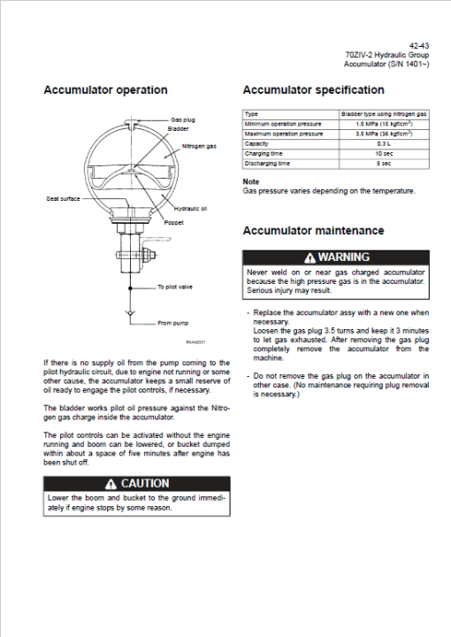 Kawasaki 70ZIV-2 Wheel Loader Repair Service Manual - Image 5