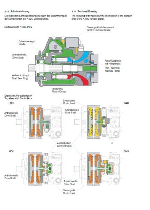 Manitou MHT 780 T-E3, MHT 860 LT-E3, MHT 950 LT-E3 Telehandler Repair Service Manual - Image 5