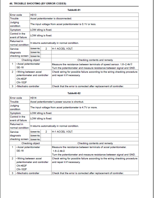 Kobelco SK485-8 Tier 3 Crawler Excavator Repair Service Manual - Image 5