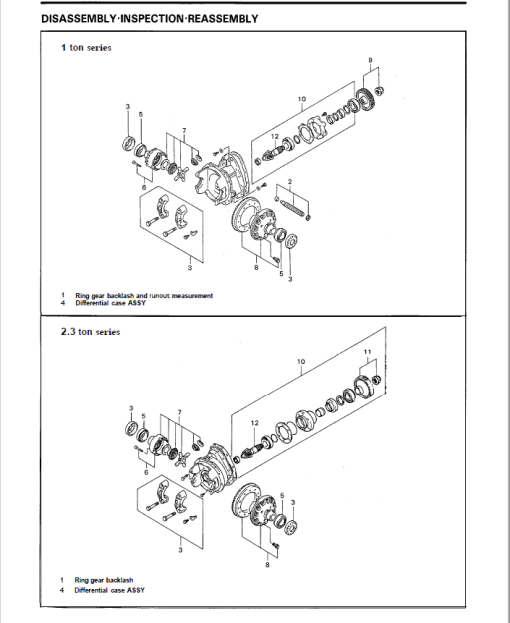 Toyota 6FGCU15, 6FGCU18, 6FGCU20, 6FGCU25, 6FGCU30 Forklift Repair Service Manual - Image 4