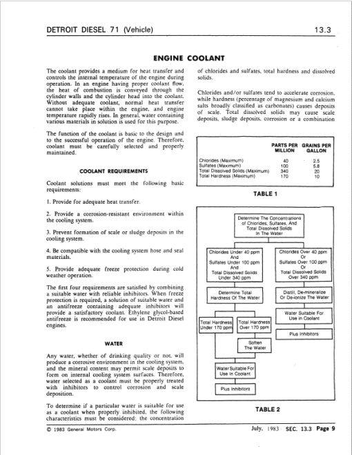 Case Drott 40 Series E Excavator Service Manual - Image 4