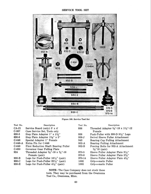 Case D Series Tractor Engine Service Manual - Image 4