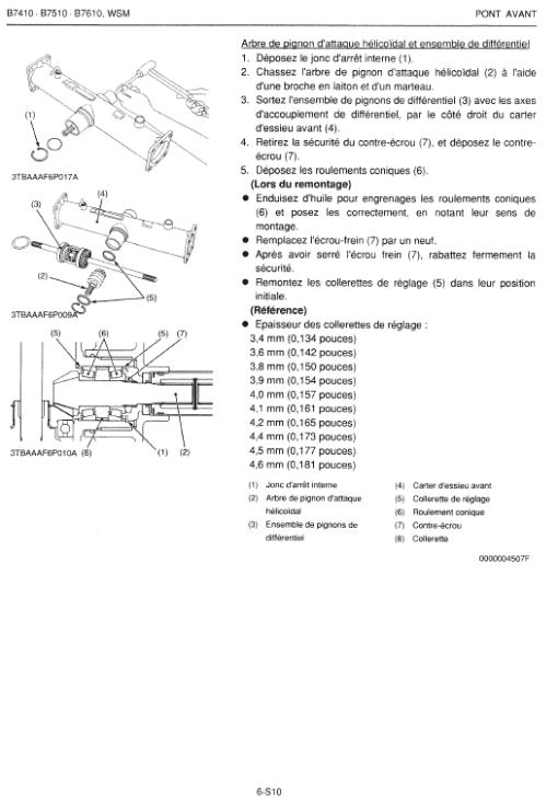 Kubota B7410, B7510, B7610 Tractor Workshop Manual - Image 5