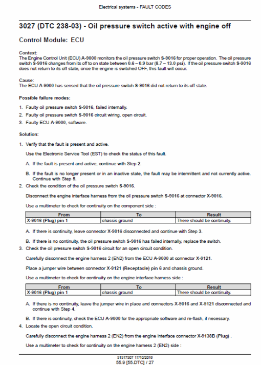 New Holland T3.60F, T3.70F, T3.80F Tractor Service Manual - Image 5