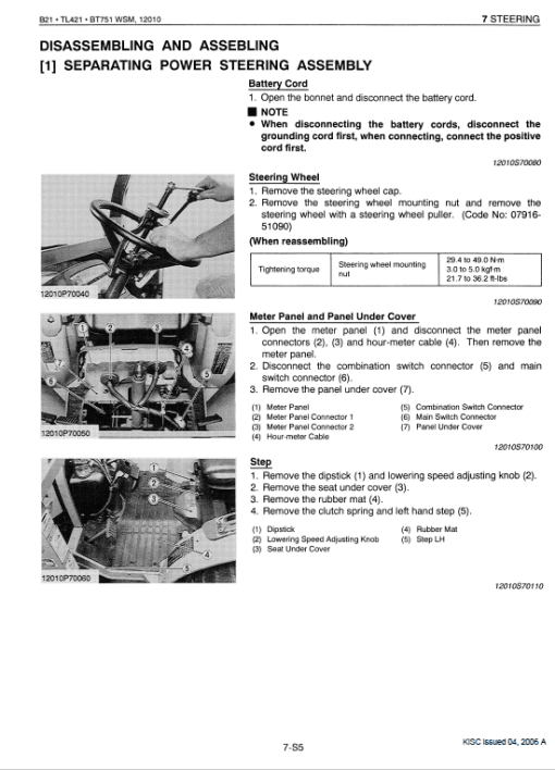 Kubota B21, TL421, BT751 Tractor Loader Workshop Service Manual - Image 5