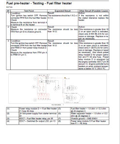 Repair Manual, Service Manual, Workshop Manual