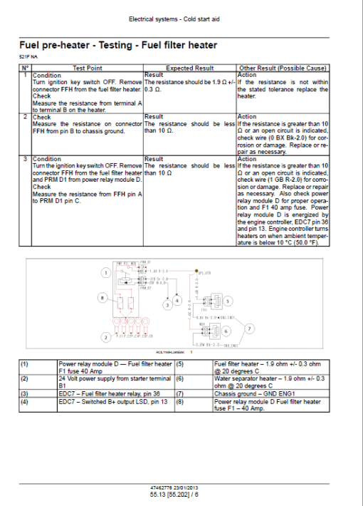 Case 521F Wheel Loader Service Manual - Image 6