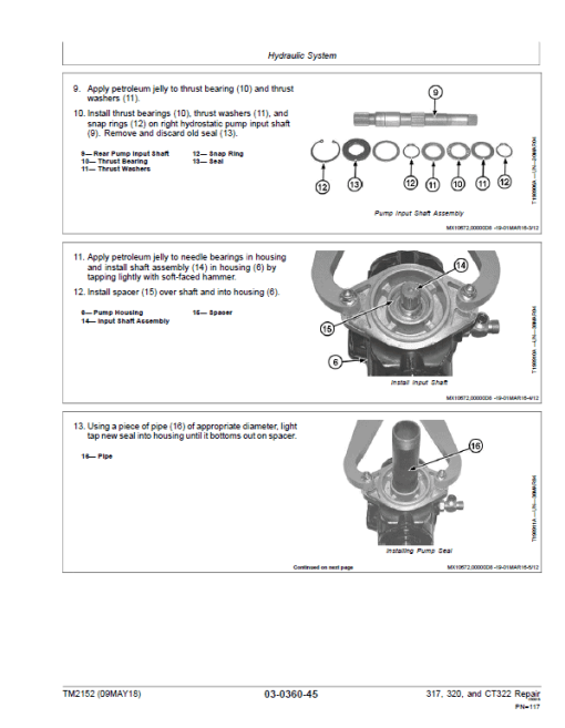 John Deere 317, 320 Skid Steer Loader Technical Manual (TM2151 and TM2152) - Image 5