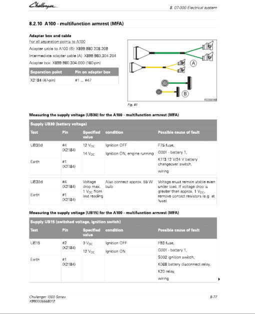 Challenger 1038, 1042, 1046, 1050 Tractor Service Manual - Image 5