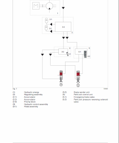 Repair Manual, Service Manual, Workshop Manual