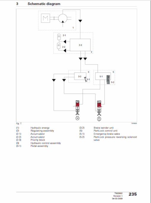 AGCO DT205B, DT225B, DT250B, DT275B, DT300B Tractor Service Manual - Image 5