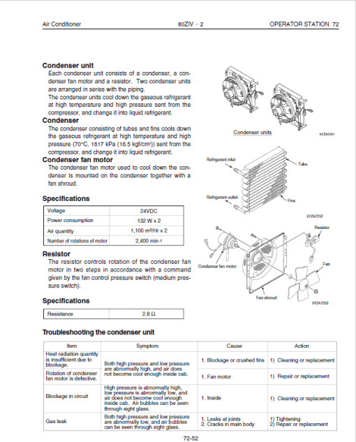 Kawasaki 80ZIV-2 Wheel Loader Repair Service Manual - Image 5